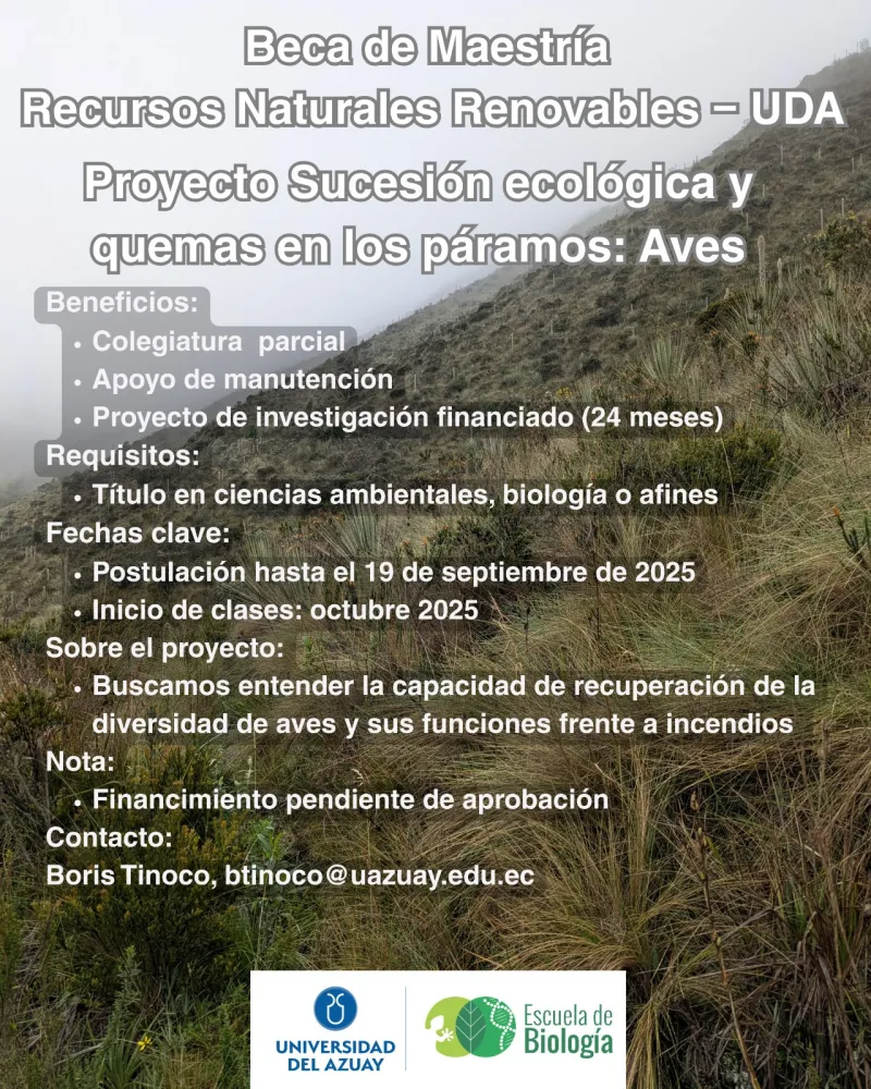 Beca Maestría Recursos Naturales Renovables